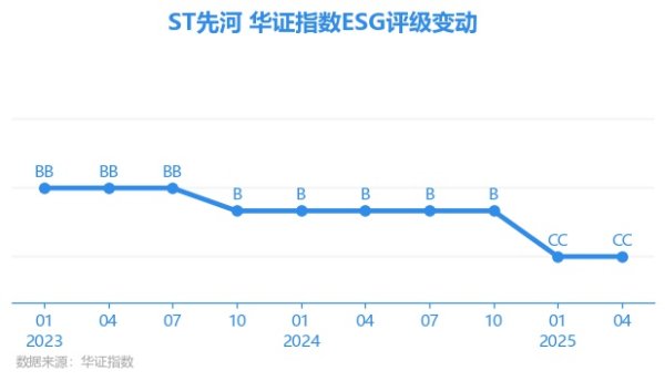 欧洲杯体育ST先河E项得分56.36-亚博棋牌官网(官方)网站/网页版登录入口/手机版APP下载