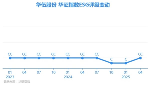 亚博体育AAA为其最高一级评级/AA为其第二档)-亚博棋牌官网(官方)网站/网页版登录入口/手机版APP下载