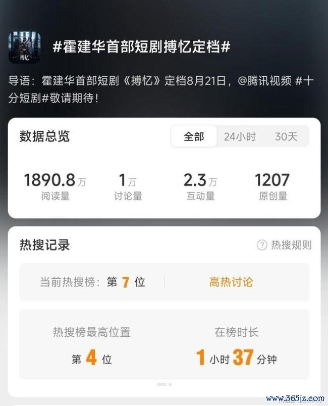 内娱收编短剧圈？林心如连转两条复古霍建华演短剧？