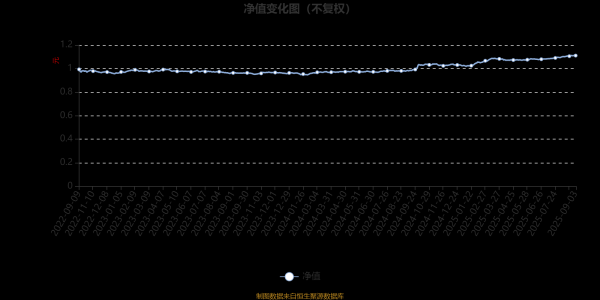 欧洲杯体育 　　从基金股票财富的估值角度来看-亚博棋牌官网(官方)网站/网页版登录入口/手机版APP下载
