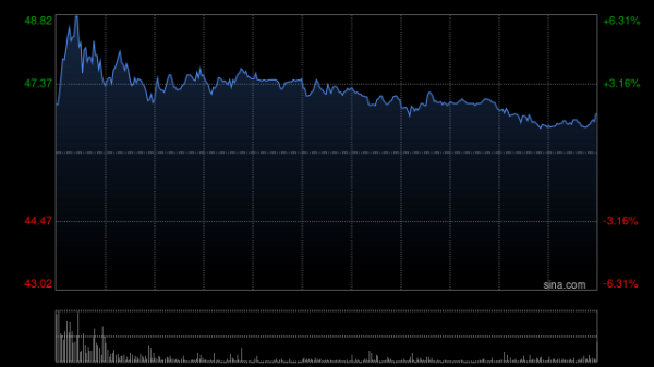 亚bo体育网每股作价36.7369港元-亚博棋牌官网(官方)网站/网页版登录入口/手机版APP下载