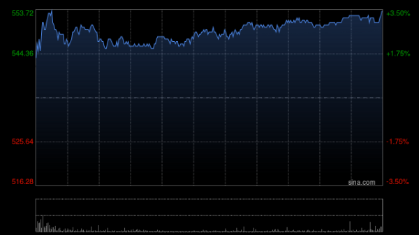 亚博棋牌官网 Ltd．减握宁德时间（03750）59.78万股-亚博棋牌官网(官方)网站/网页版登录入口/手机版APP下载