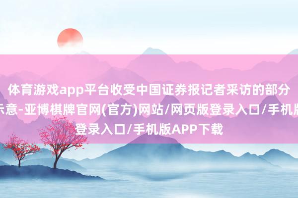 体育游戏app平台收受中国证券报记者采访的部分代表委员示意-亚博棋牌官网(官方)网站/网页版登录入口/手机版APP下载